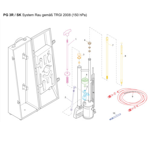 Spare parts for PG 3R / SK